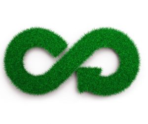 économie circulaire